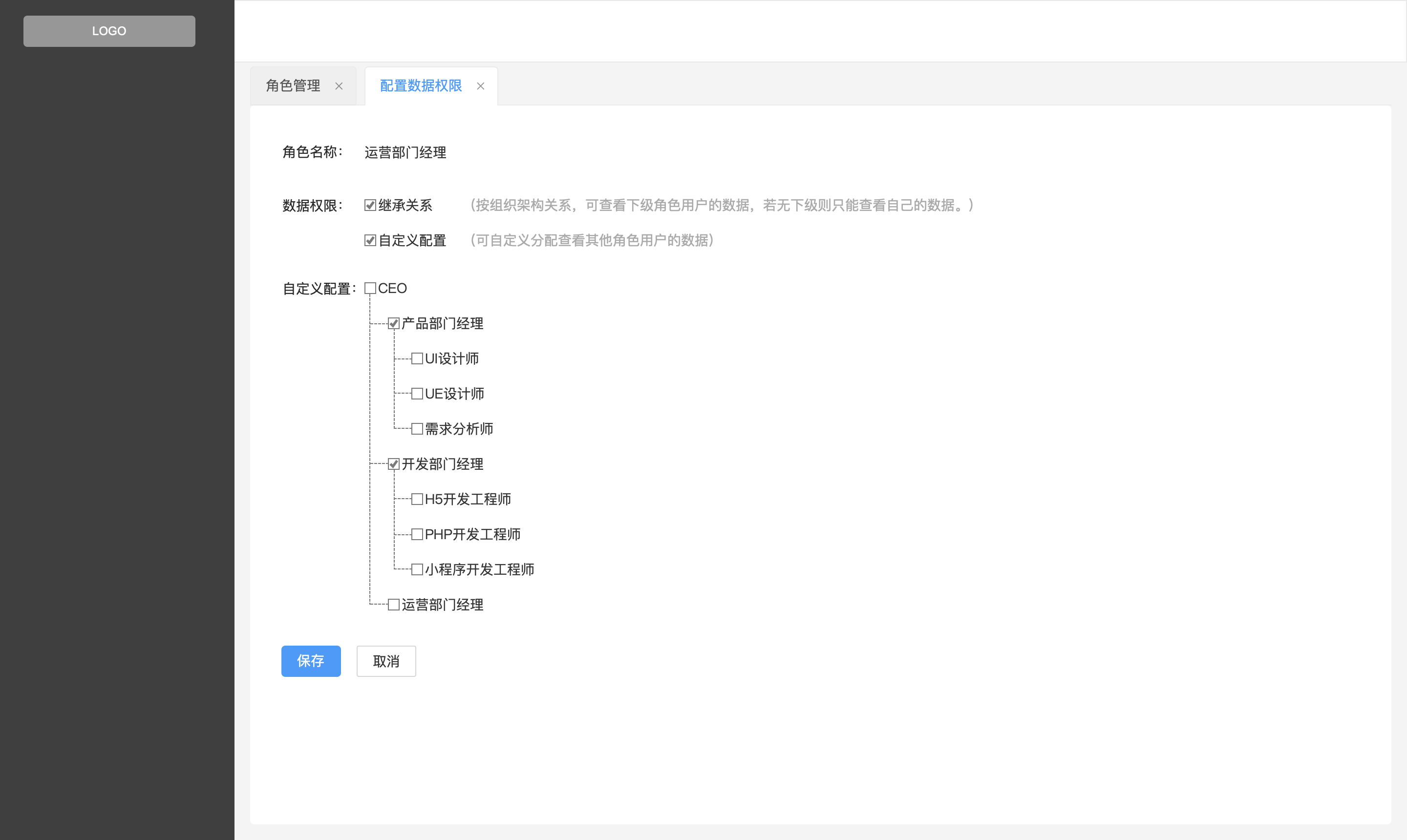 权限管理的“前世今生”