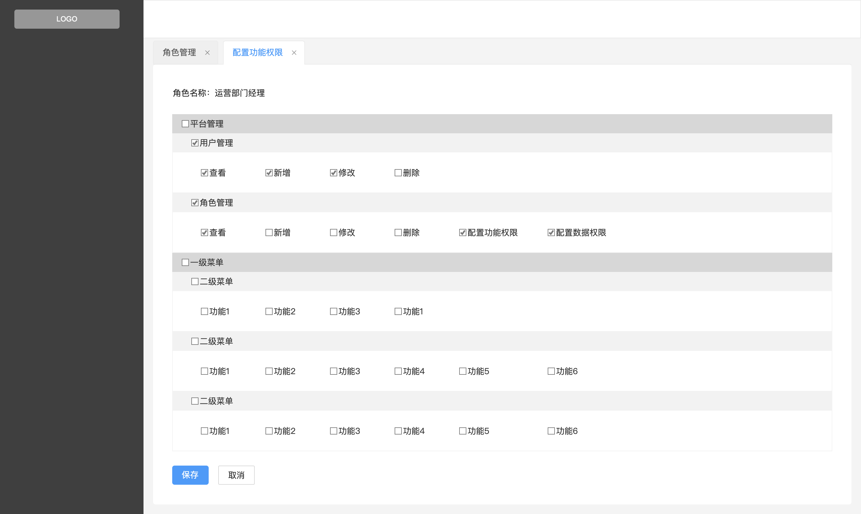 权限管理的“前世今生”