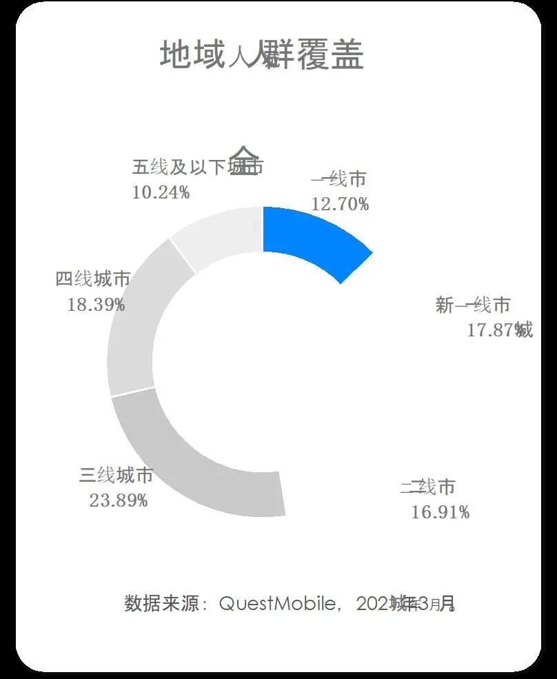 产品如何在知乎做内容营销？官方给出了正确打开方式