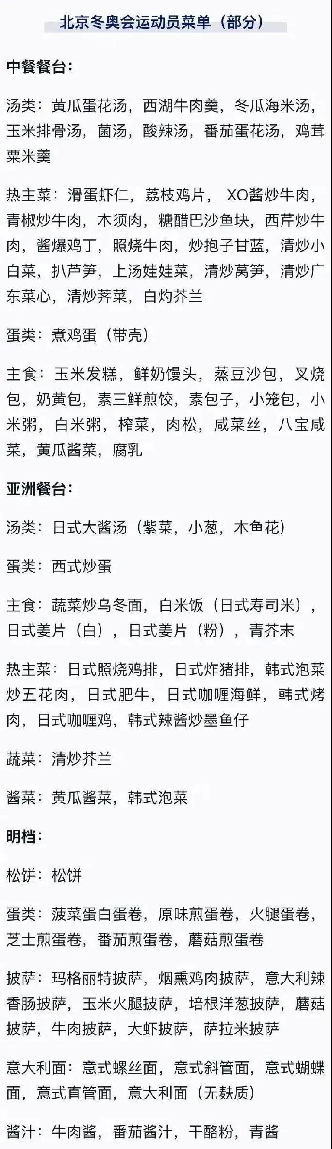 奥运会不允许哪些食材(冬奥会菜单出炉！这些常见食材竟含有兴奋剂，禁食！看完又涨知识了…)