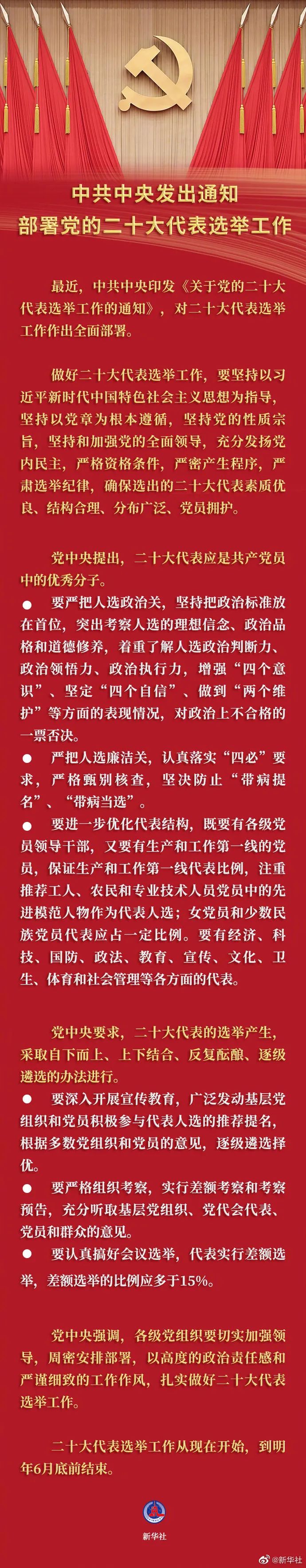 党的二十大代表怎么选？中央发文明确