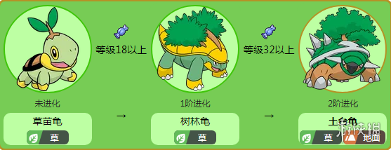 宝可梦：钻/珍初始宝可梦推荐！宝可梦：钻/珍御三家简介