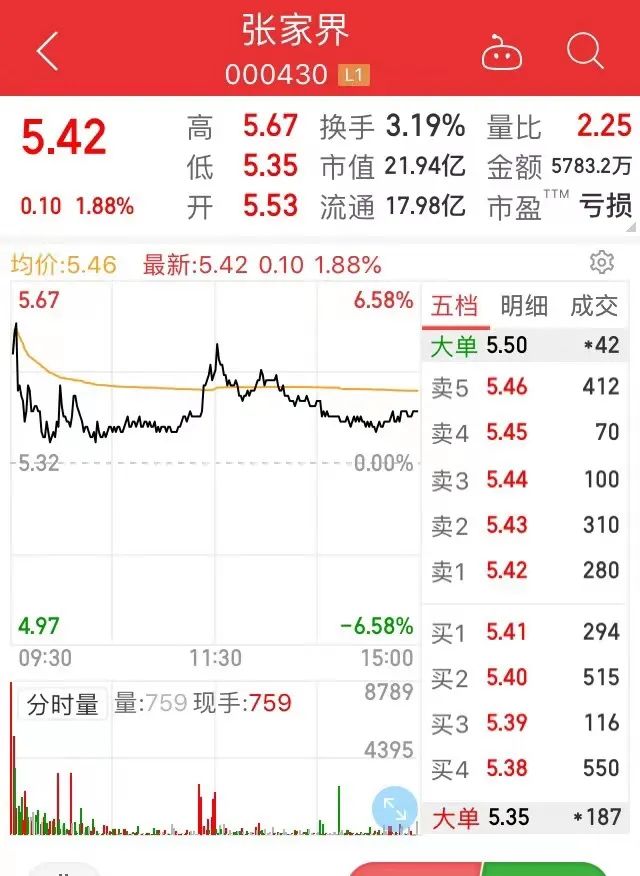 全国景区第一个！张家界元宇宙研究中心挂牌，当地表态：“我们是认真的”