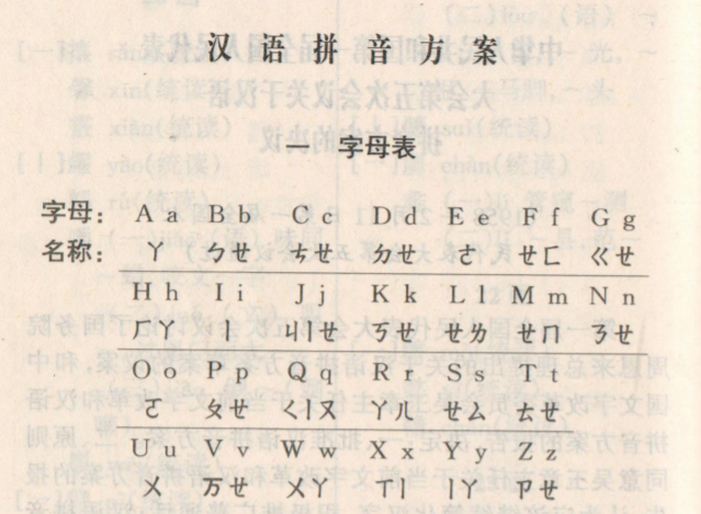 拼音“o”读“欧”还是“窝”？专业解读来了
