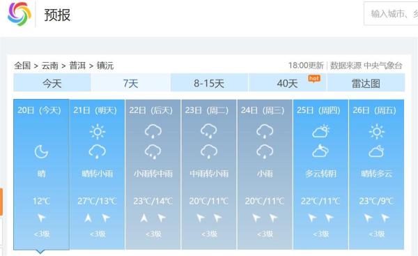 4地质人员失踪8天 救援规模世界级 为什么失联什么原因？