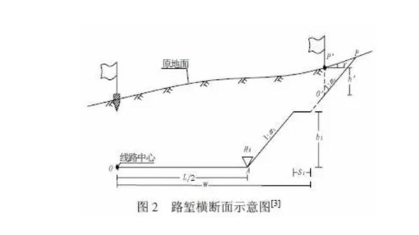 以后在高速公路上碰到这些字，希望大家不要再读错了