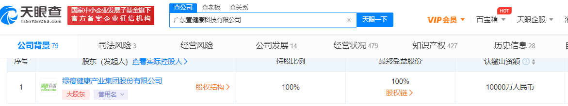 绿瘦子公司壹健康违法被罚 未凭处方直接向公众售药