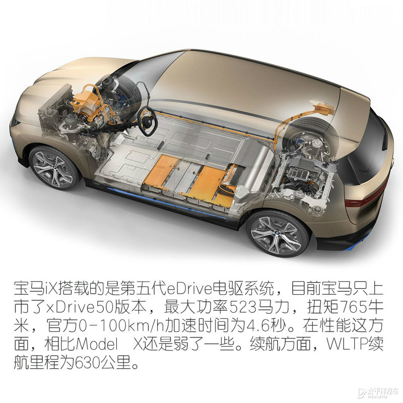 宝马如何定义旗舰新能源 试驾宝马iX iDrive50