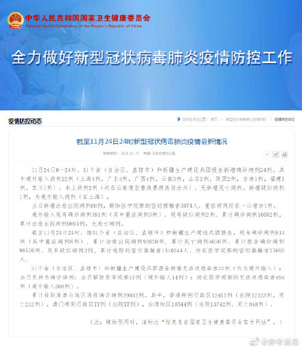 【31省区市新增6例31省区市新增本土确诊病例6例