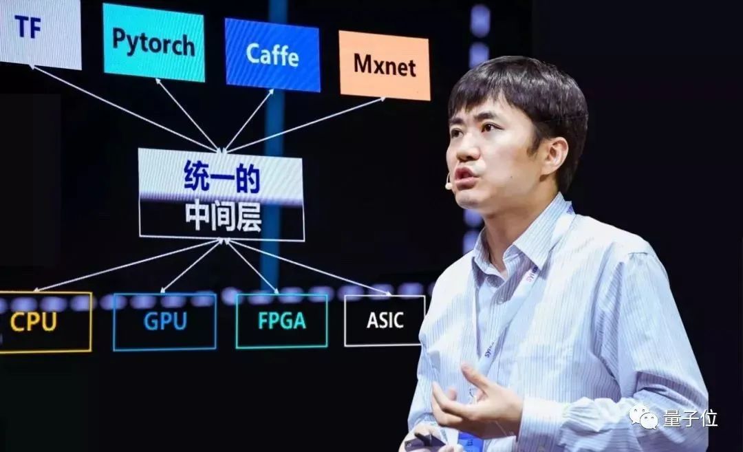 天南地北枞阳人 | 厉害了！2022年IEEE Fellow名单正式揭晓，这位枞阳籍80后清华教授上榜！