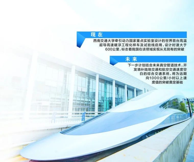 时速600+！世界首条！“成都造”让高铁浮起来飞起来～