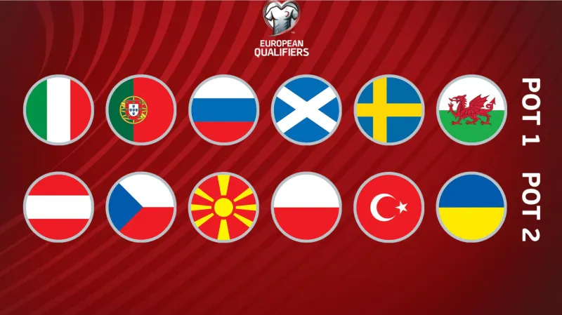 世欧预附加赛抽签仪式今晚进行，12支国家队争夺3个名额