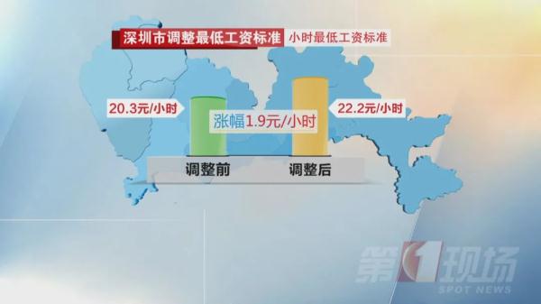 深圳市加班费,深圳市加班费计算方法