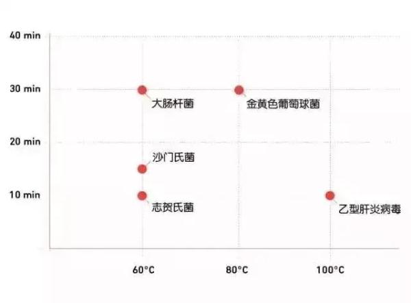 一顿饭吃出6个阳性,江苏疾控最新提醒