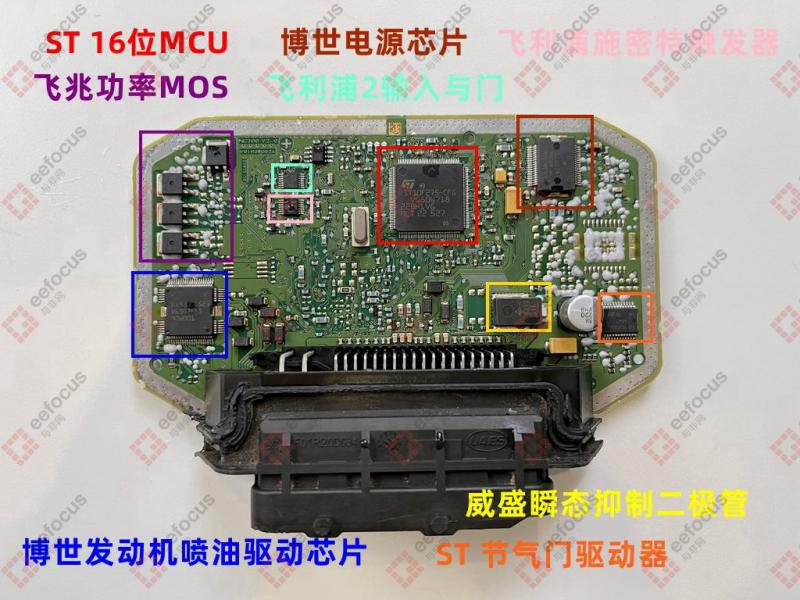 “神車(chē)”五菱宏光ECU拆解：不比奔馳ECU差