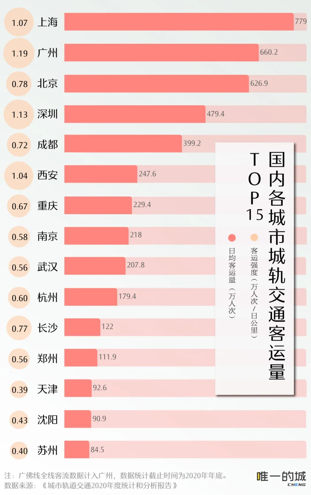 多吃溜溜梅是什麼梗(蕪湖起飛,靠的是啥黑科技?