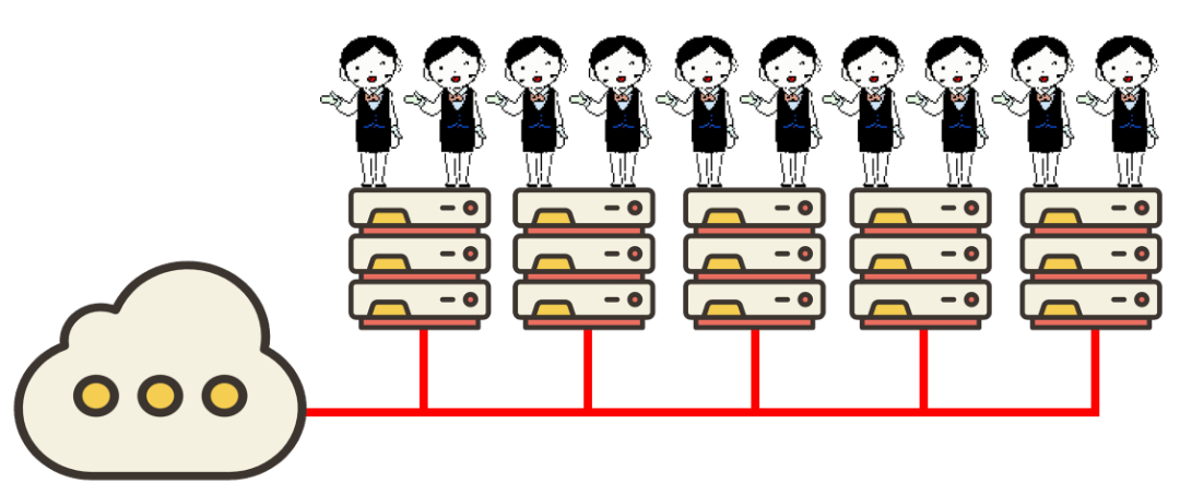 为什么你在马路边再也捡不到一分钱？世界正在被“专有云”改变