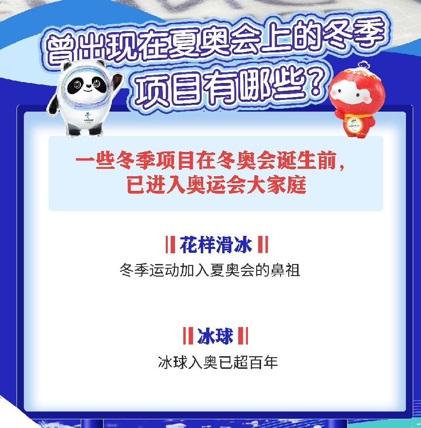 奥运会大众项目有哪些(冬奥百问｜出现在夏奥会上的冬季项目有哪些？)