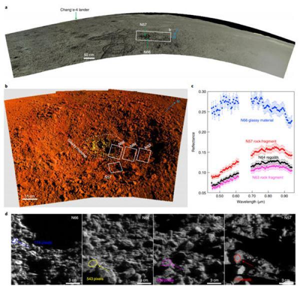 中国科学院的团队根据“嫦娥四号”的数据在月球背面发现了“天外来客”。