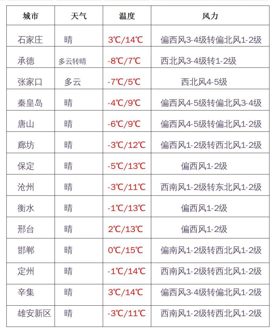 石家庄至威县汽车时刻表更新，最新出行信息速览