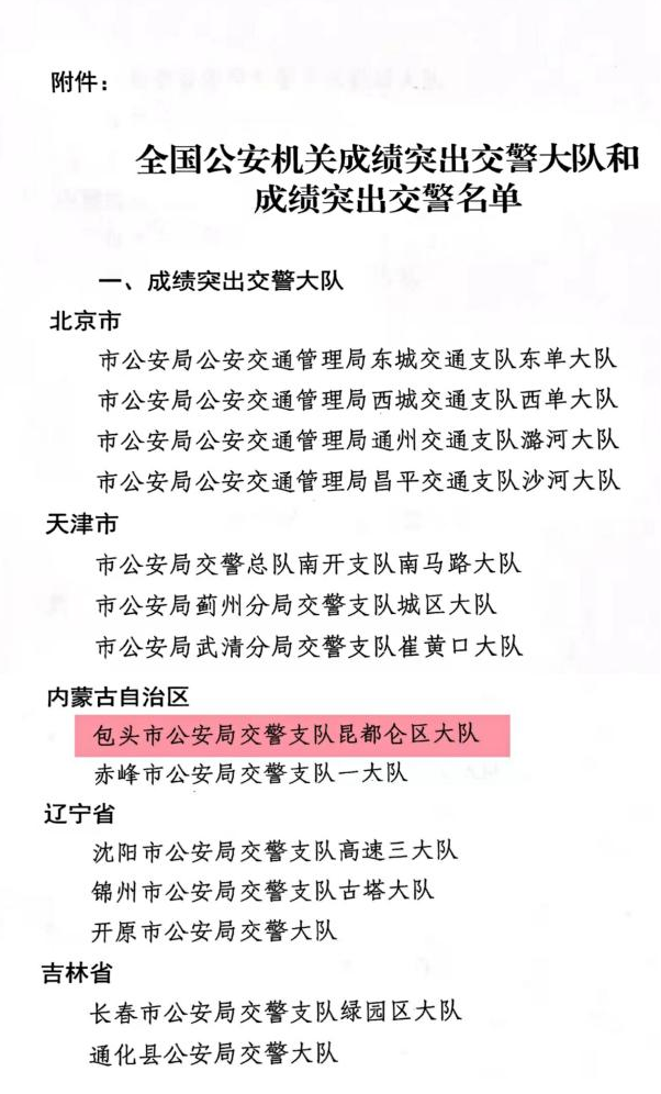 包头交警支队,包头交警支队领导班子名单包头交警支队季成功