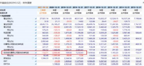 11天暴涨超130%！这只“妖股”，今日复牌