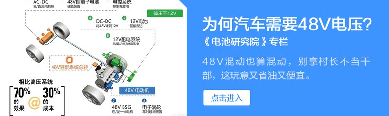 12V電瓶火了近70年居然無(wú)可替代！還能再戰(zhàn)半世紀(jì)？