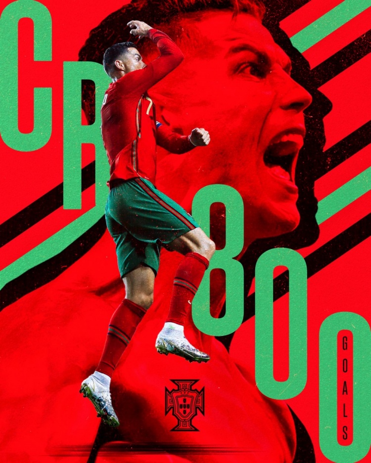 cr7(C罗突破生涯800球大关！葡萄牙官推：CR7进化成CR800了)