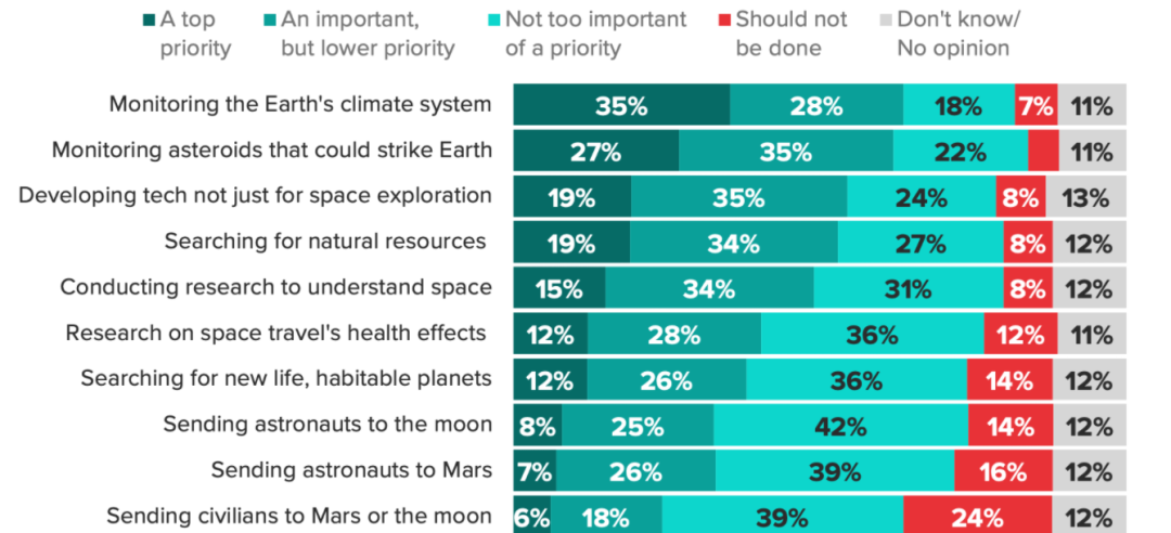 ���й���в�ۡ��Ѿ�����̫��ϵ����