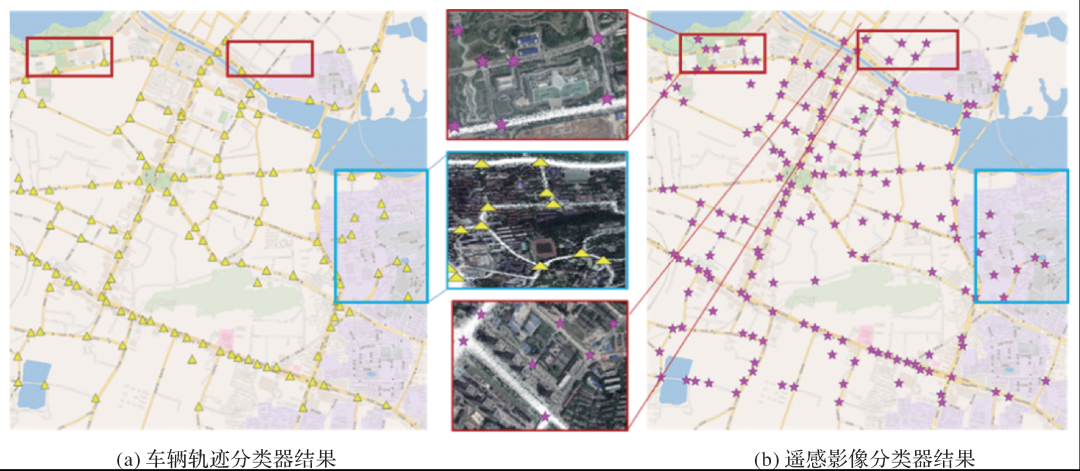 《测绘学报》2021年第11期“智能驾驶环境感知专刊”目录