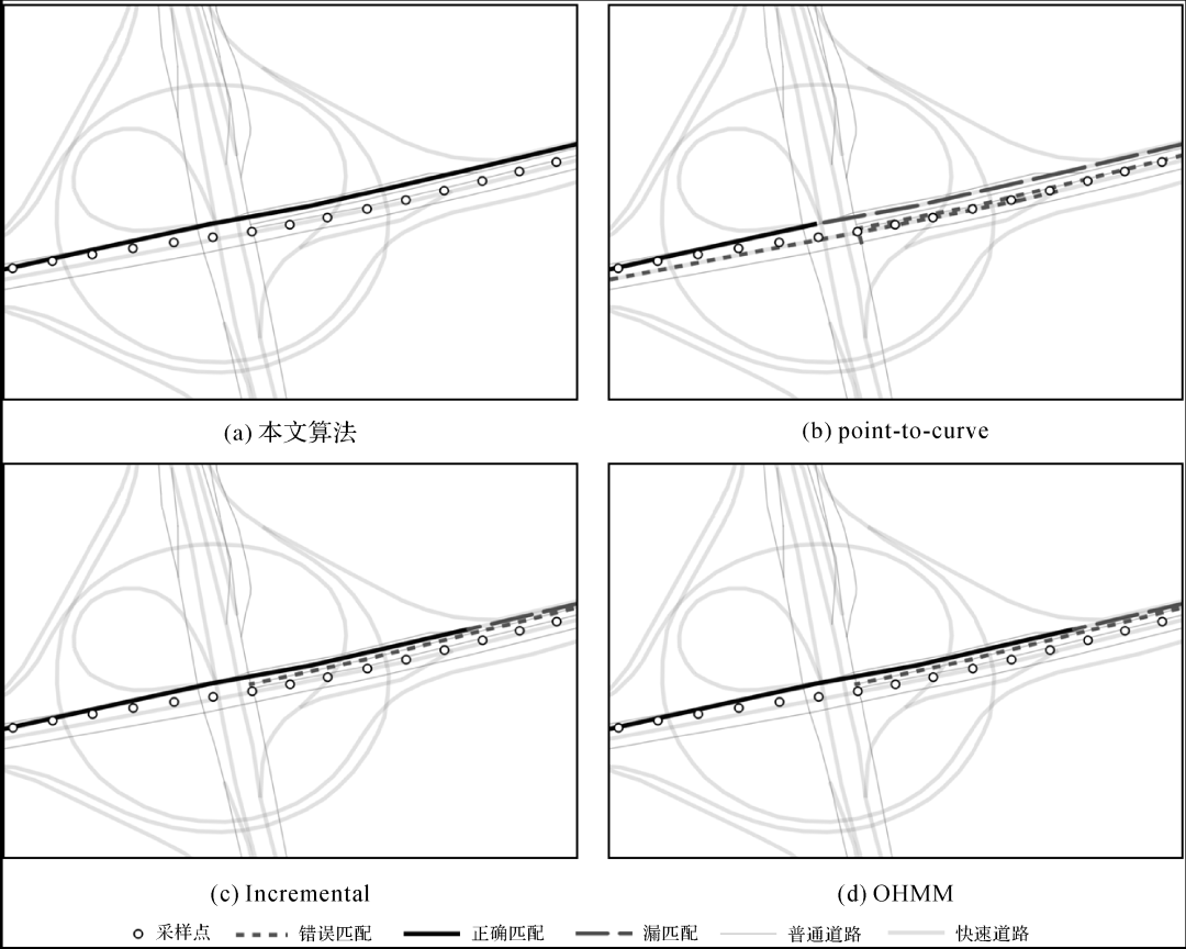 《测绘学报》2021年第11期“智能驾驶环境感知专刊”目录