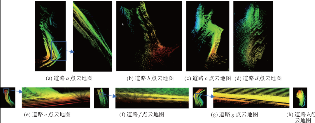 《测绘学报》2021年第11期“智能驾驶环境感知专刊”目录