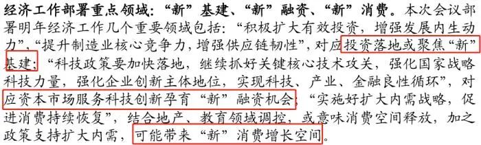 降息降准,降息降准是什么意思?