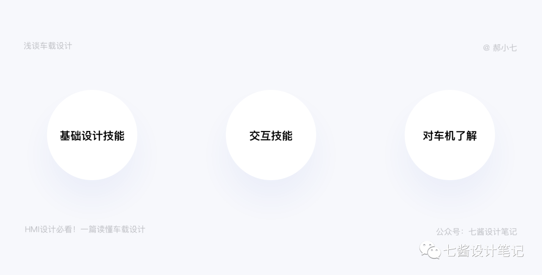 设计要知道：入局车载设计