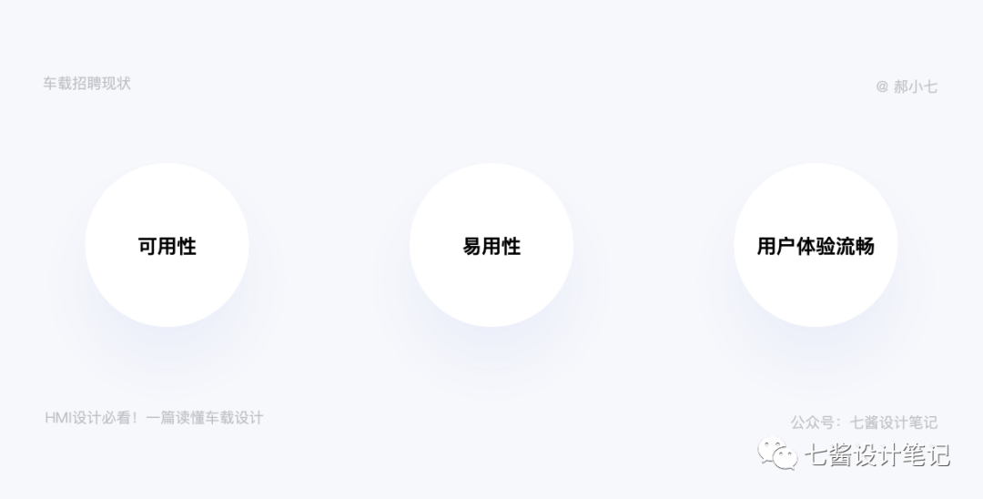设计要知道：入局车载设计