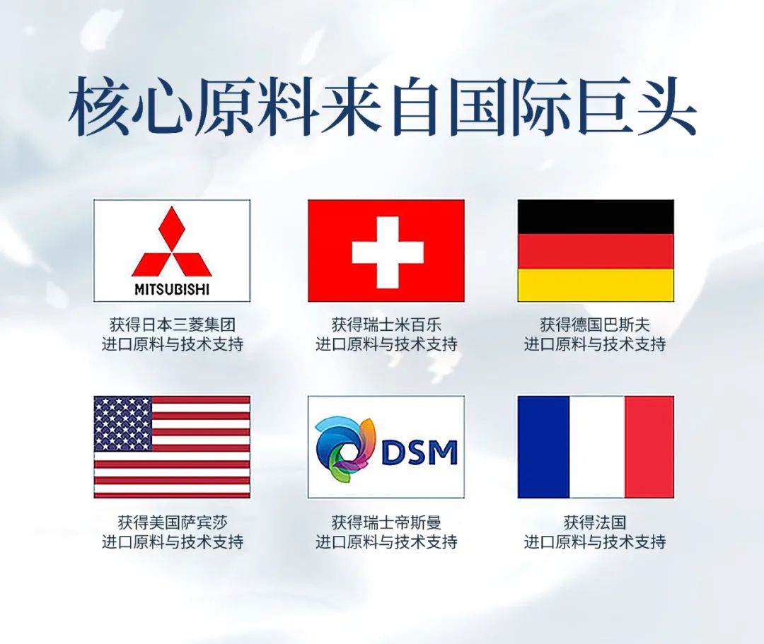 采用国际标准,采用国际标准管理办法