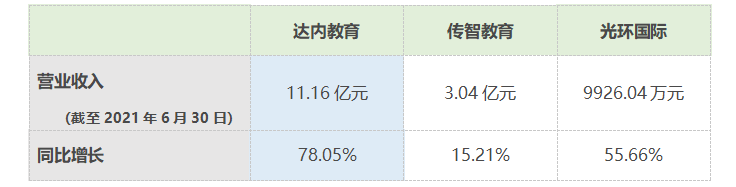 卖给程序员的职业鸡汤，好像有「毒」丨氪金