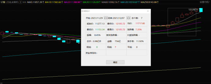20余股跌停！ST板块午后大幅跳水，还有多股上演天地板