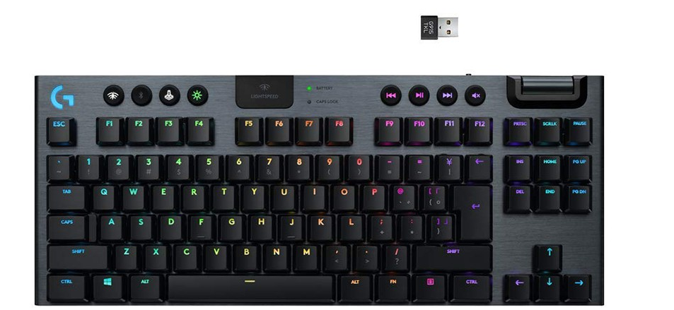 s1mple鼠标灵敏度推荐s1mple装机配置和设置参数推荐