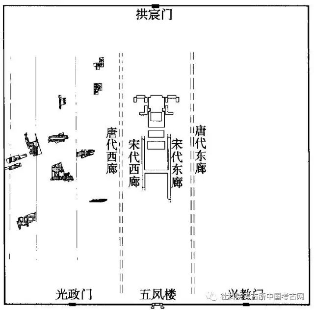 韩建华：北宋西京洛阳宫，对皇城的配置及其发展进行试论