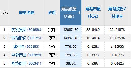 国产新冠中和抗体药来了；A股史上最贵新股今日申购；立讯精密回应“苹果第二代元宇宙硬件赢家”