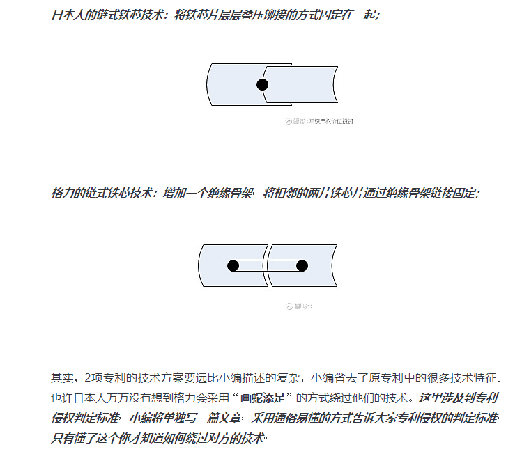 1.67亿赔款的秘密：格力和奥克斯的核心科技，原来都是日本的？