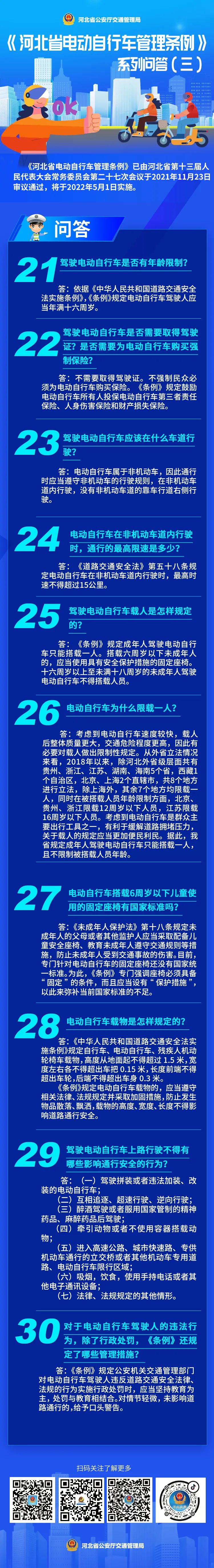 骑电动车需要取得驾驶证吗？是否有年龄限制？河北明确了→