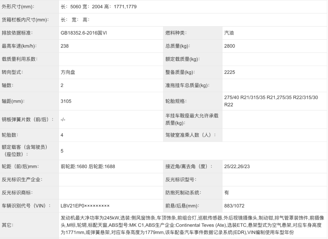 2021年11月高端轿车/SUV销量榜