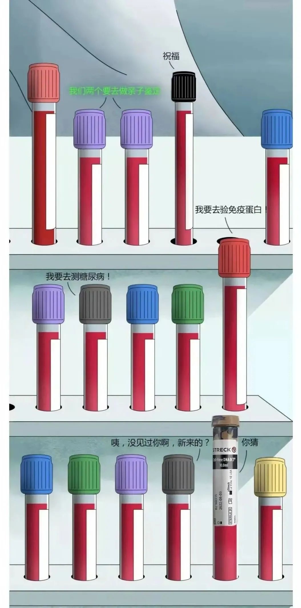 体检抽血能查出什么(为什么每次体检都要抽那么多血？抽血能查什么病？)