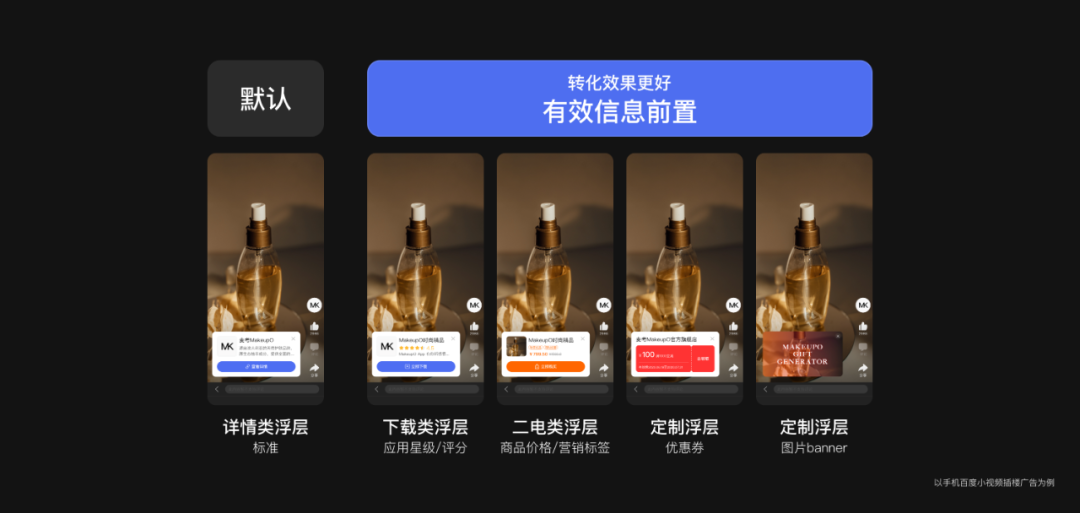 延迟增强——视频信息流广告的提转秘诀