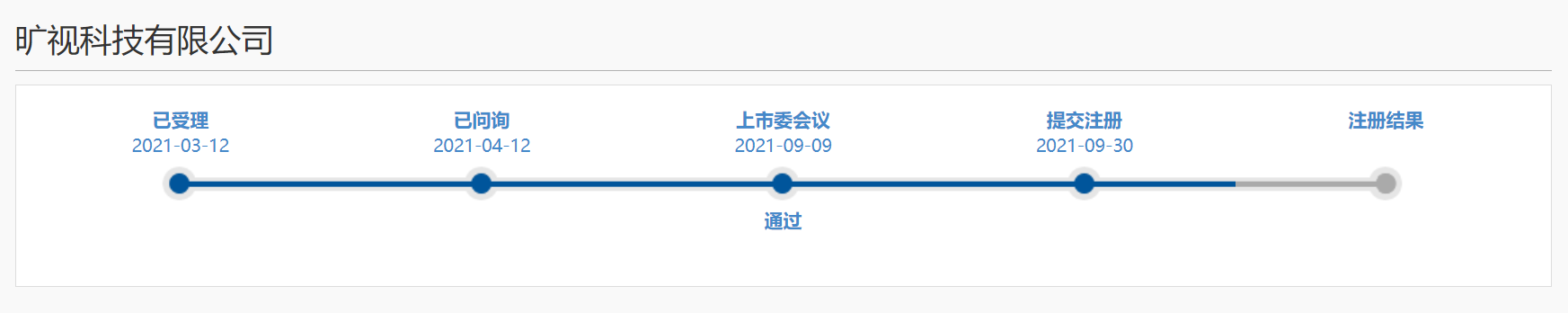 �������տ����ٰ�8���������롰Ͷ�ʺ�������