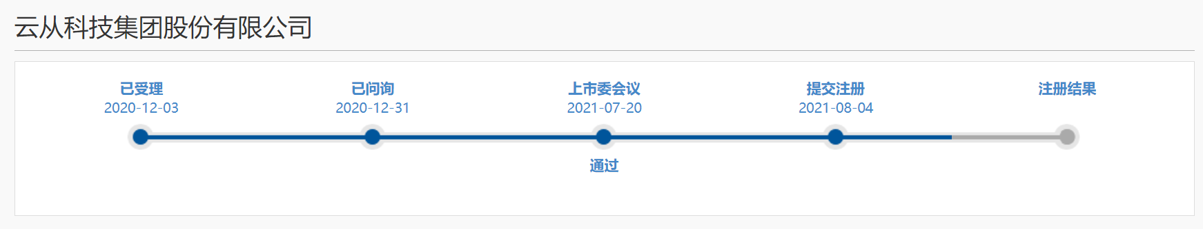 �������տ����ٰ�8���������롰Ͷ�ʺ�������