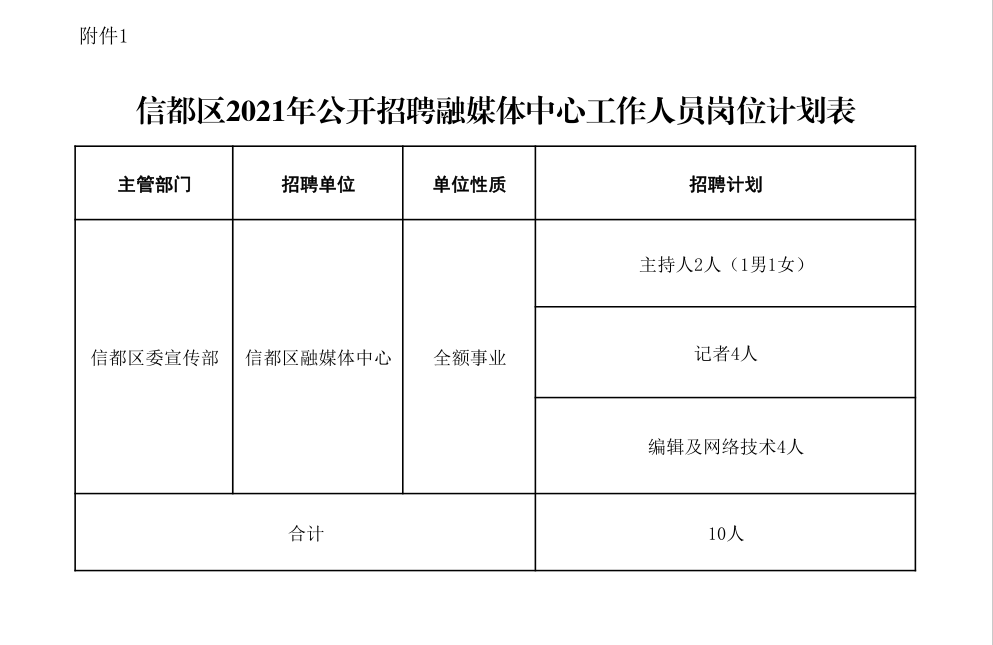 <a href=http://https://www.sydw.cn/ target=_blank class=infotextkey>事业单位</a>事业编，河北一大波招聘来了……
