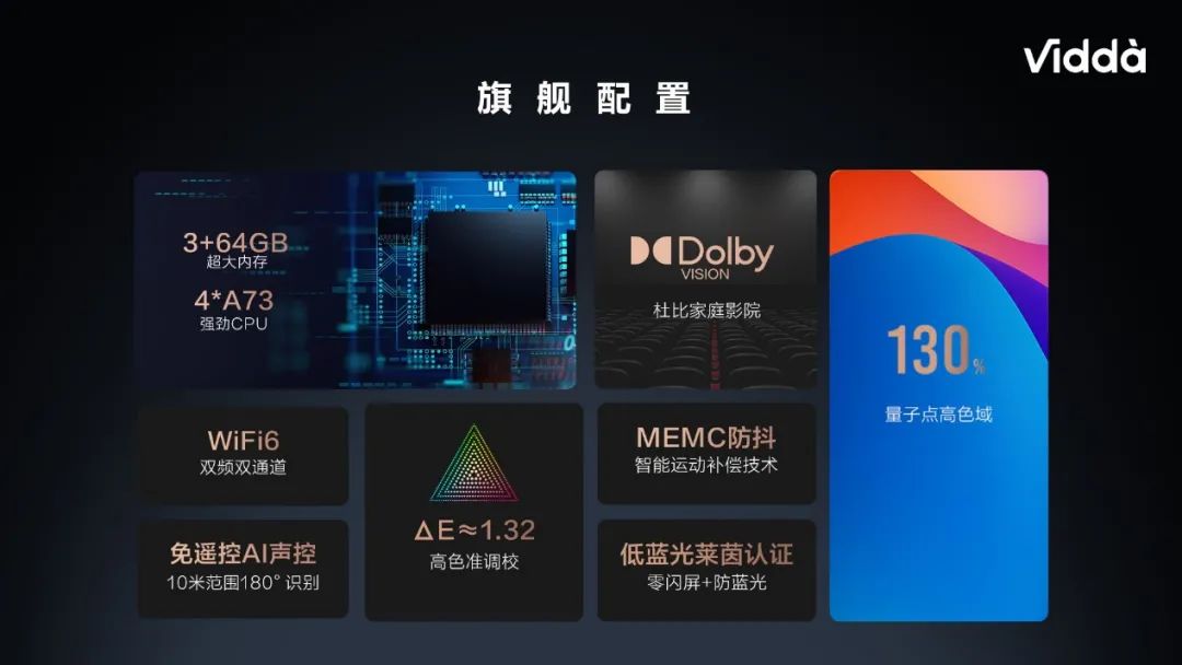 音乐发烧友必看！Vidda V5G搭载13个JBL发声单元震撼发布